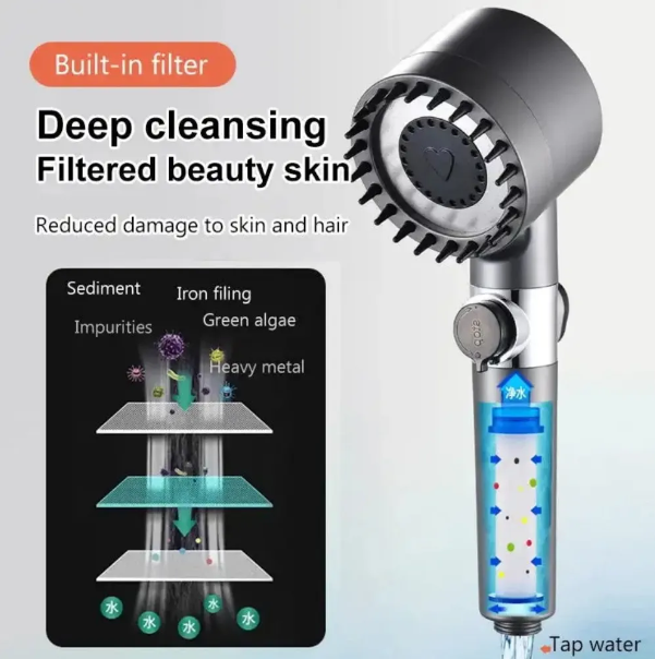Multi Functional High Pressure Shower